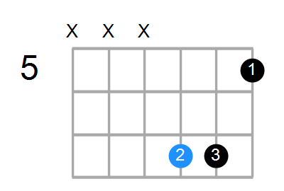 D Chord